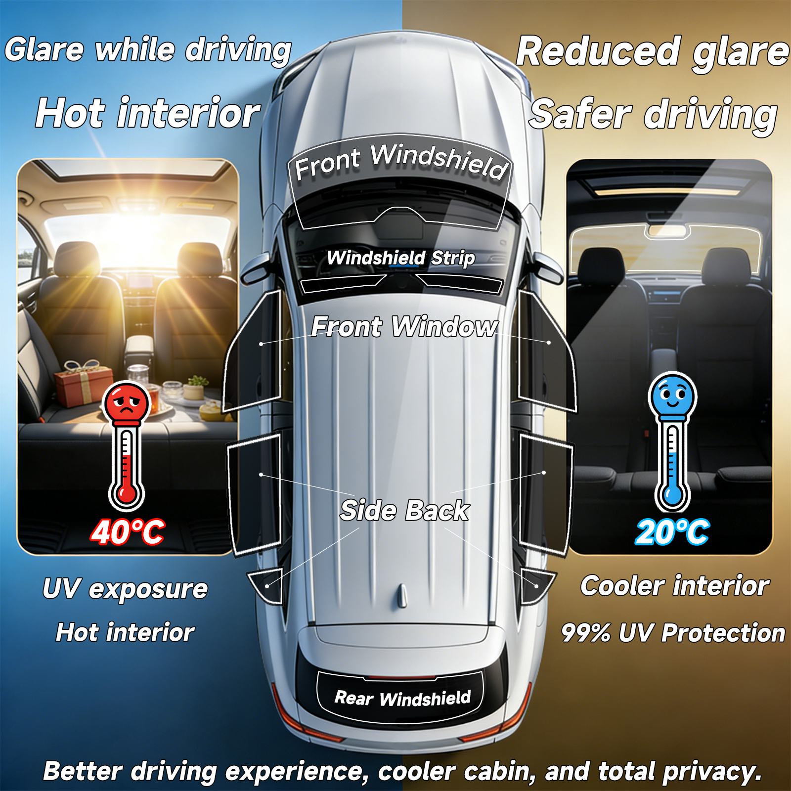 Precut Window Tint Car for Maz - Privacy Screen Protector recension och pris
