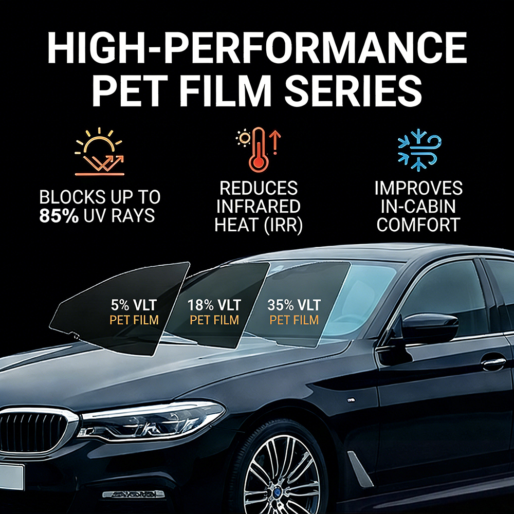Car Window Film Ceramic Privac - Glass Protector Auto recension och pris