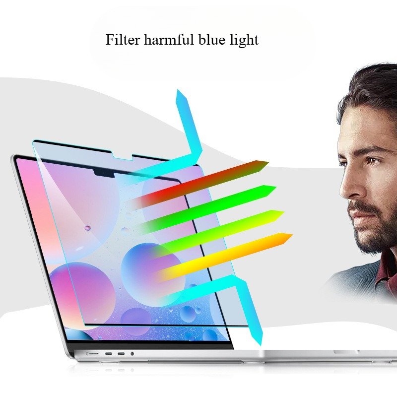 Anti-blue light Magnetic Scree - Anti Blue Light Film recension och pris