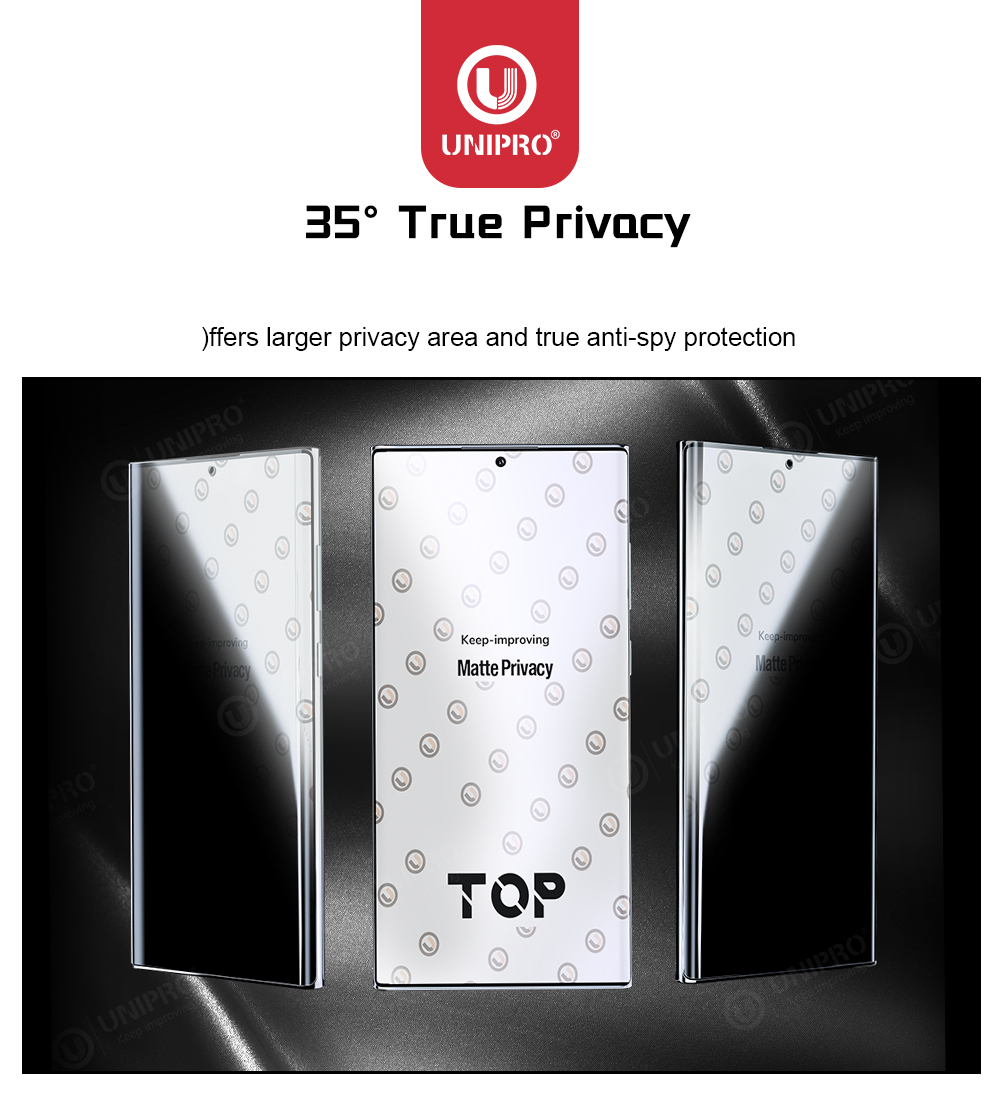 UNIPRO 50Pcs Full Coverage Ant - Flexible Tpu Film recension och pris