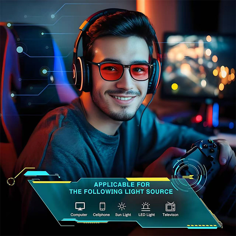 Retro Night Vision Anti Blue l - Matte Anti Glare Screen recension och pris