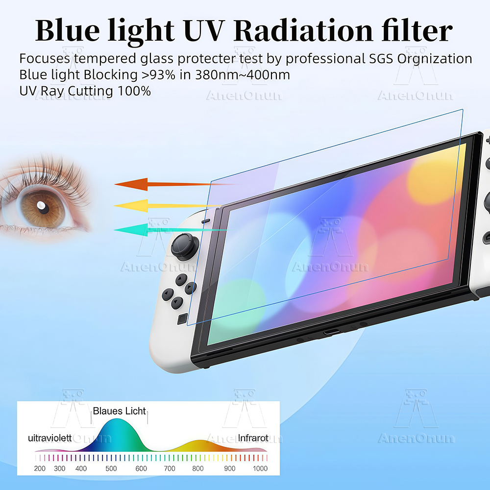 Ultra HD Anti-Blue Light Tempe - Matte Anti Glare Screen recension och pris