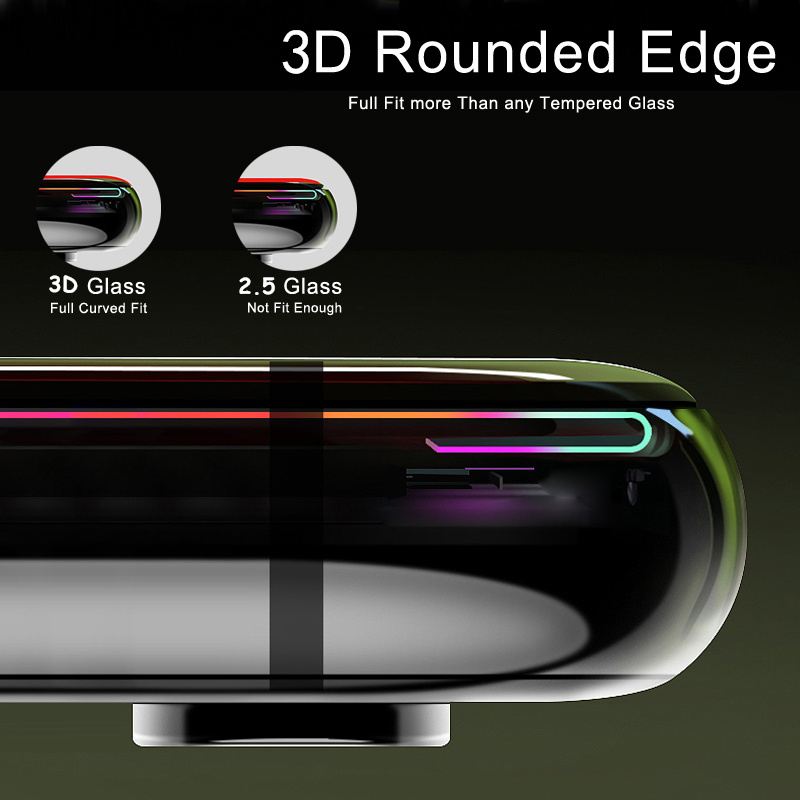 Curved Edge Tempered Glass For - Curved Edge Screen recension och pris