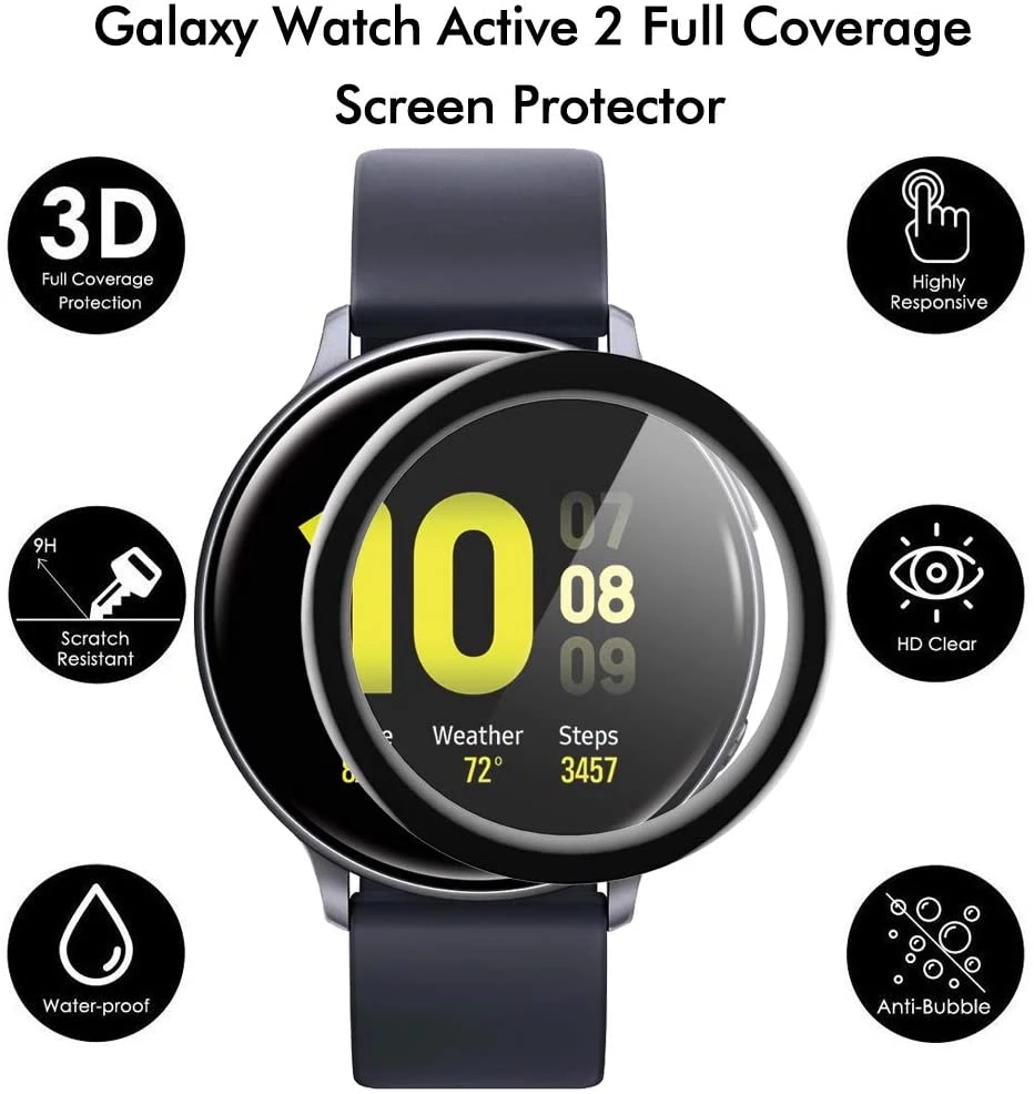20D Screen Protectors Film Sof - Curved Edge Screen recension och pris