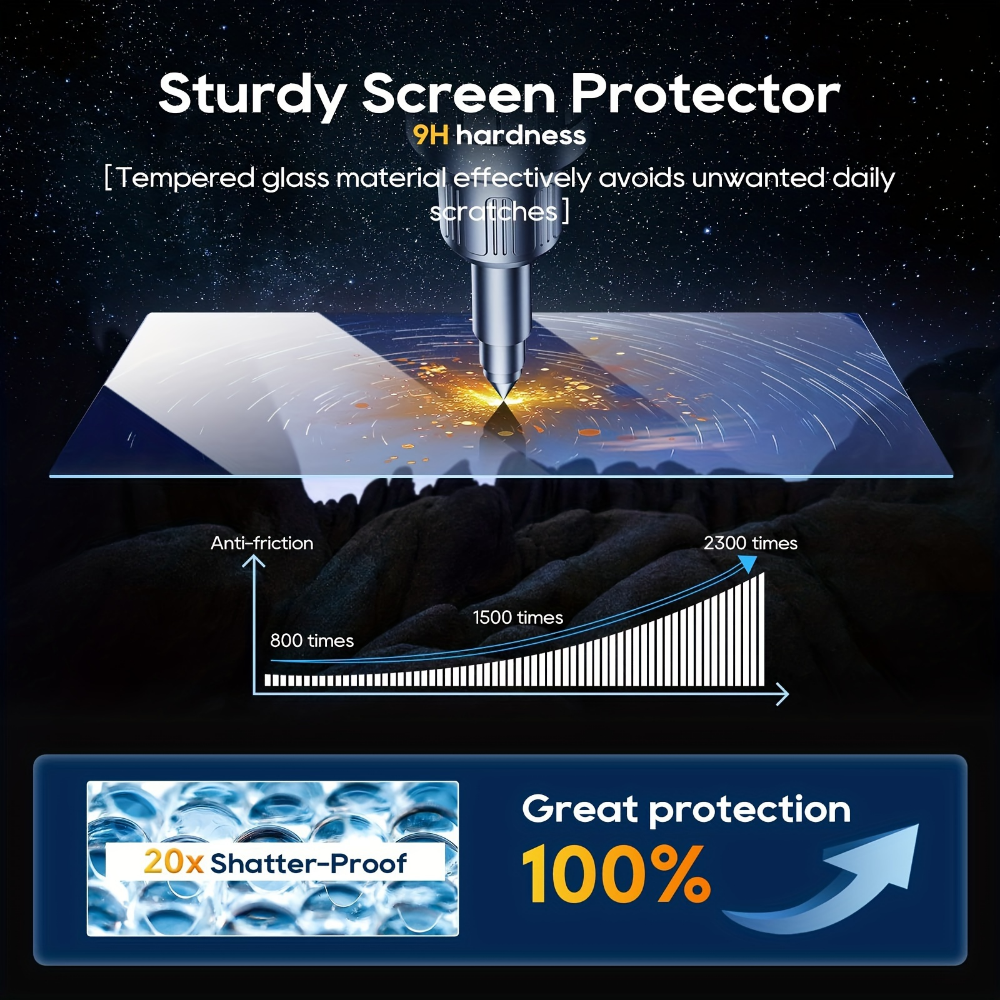 Tempered Glass Screen Protecto - Glass Protector Auto recension och pris
