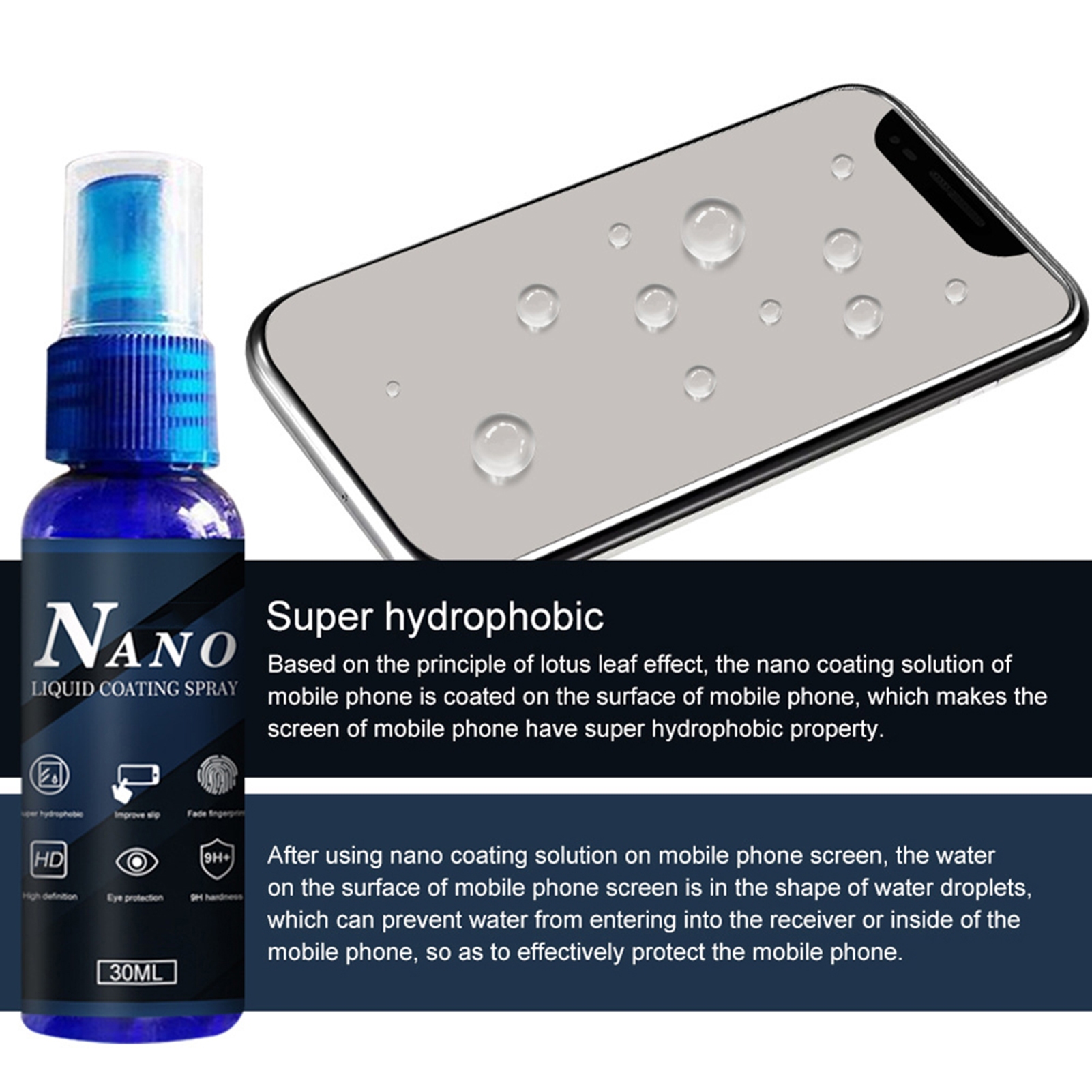 Nano  Screen Protector Fade Fi - Oleophobic Coating Spray recension och pris