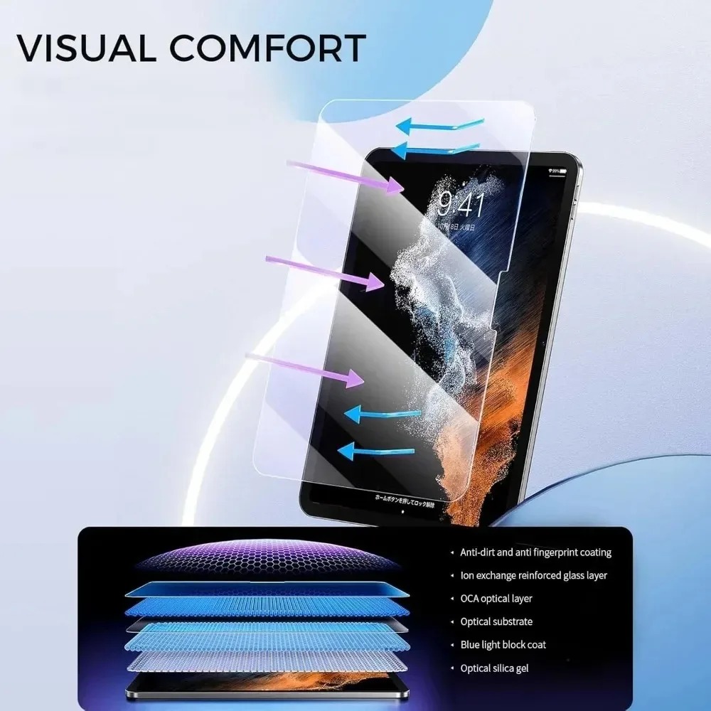 Anti-blue Light Protective Fil - Anti Blue Light Film recension och pris