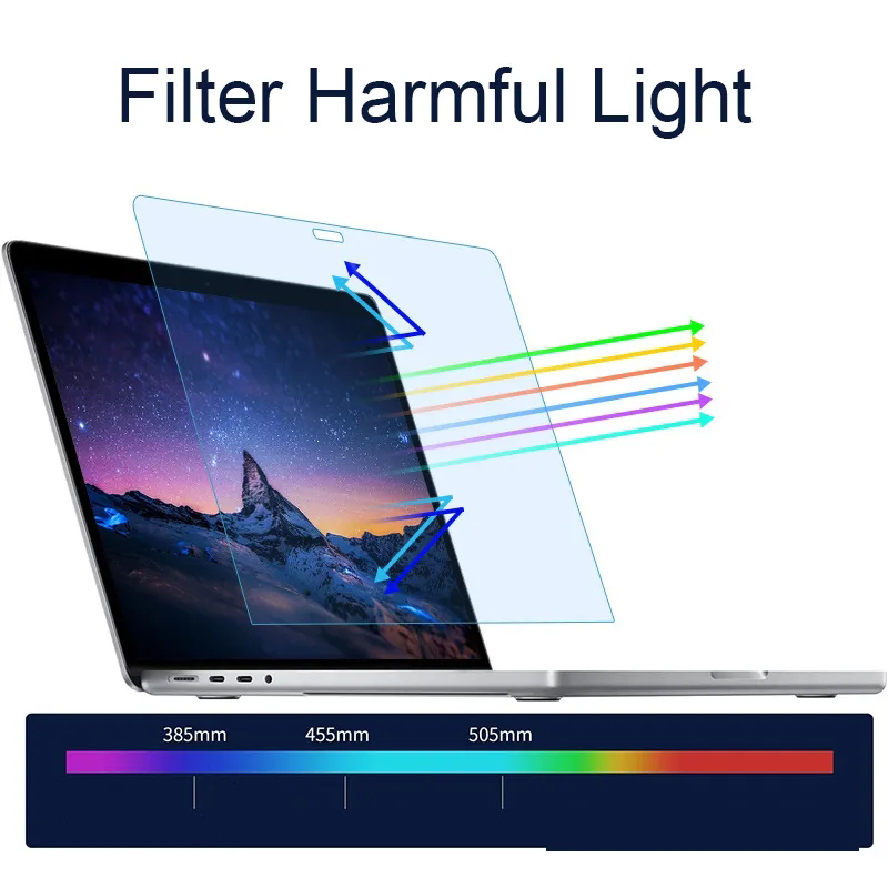 Newest Anti-blue Light Screen  - Anti Blue Light Film recension och pris
