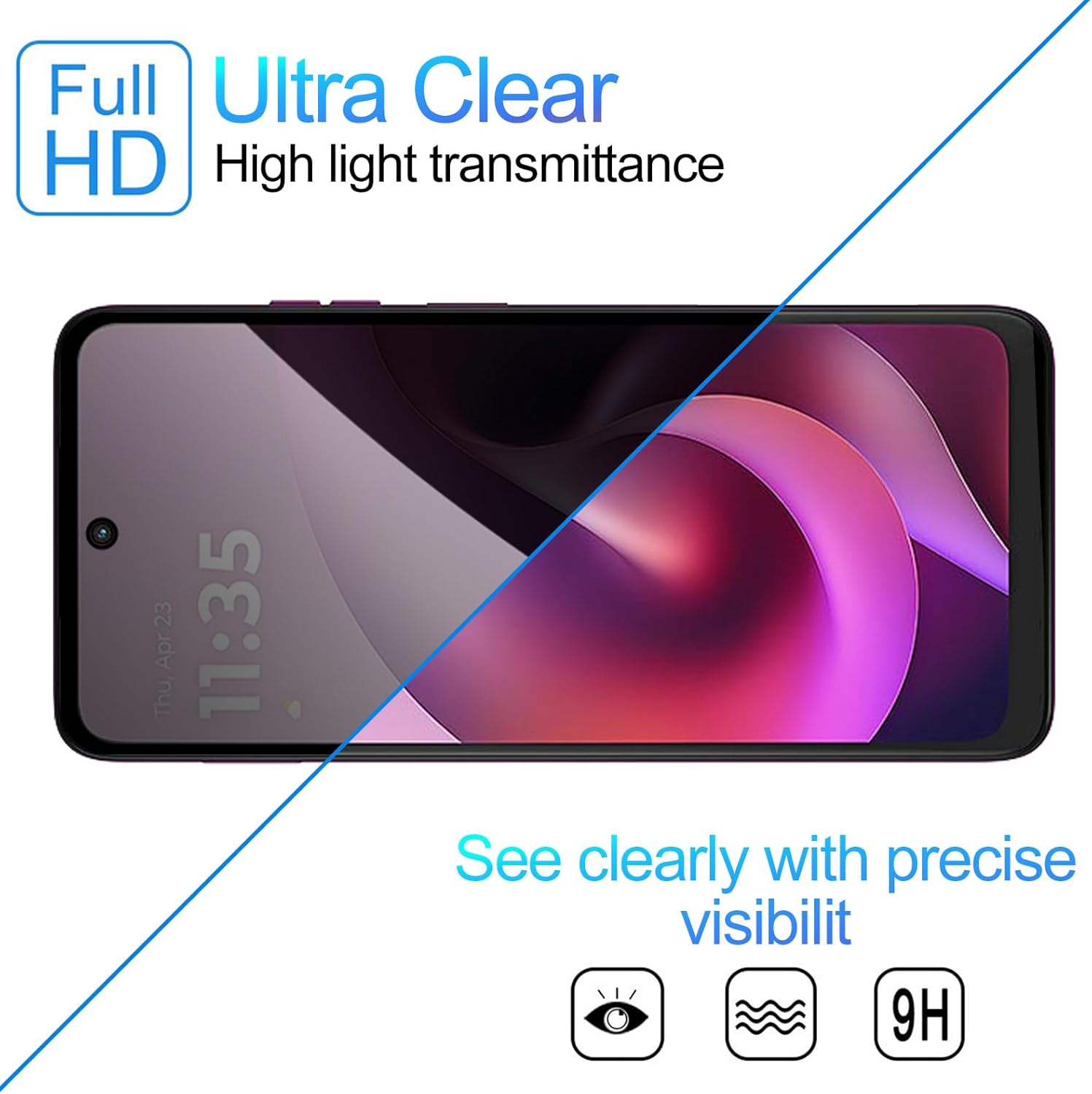 [2 PACK] Privacy Filter Temper - Privacy Filter 2Pack recension och pris