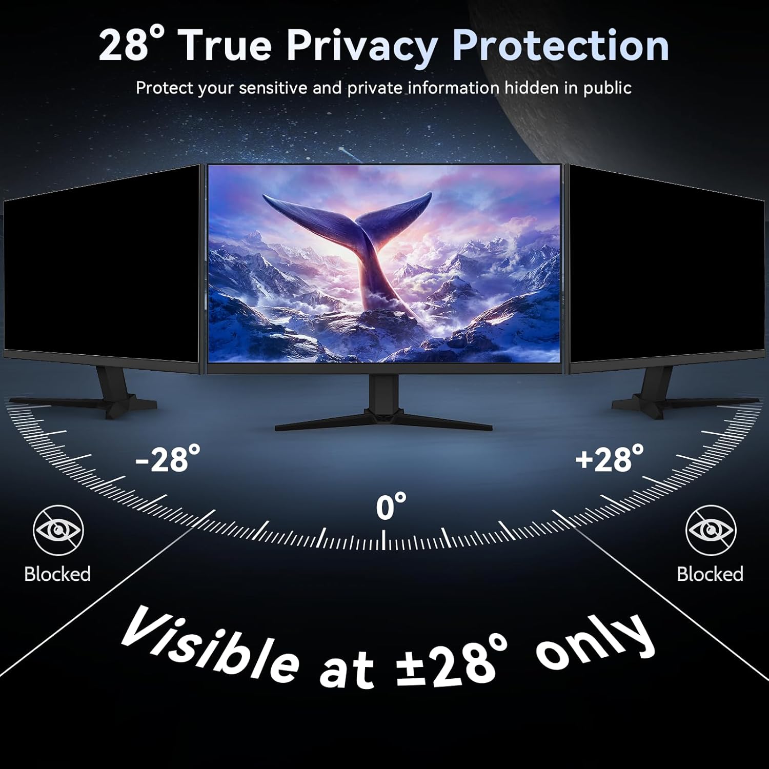 [2 Pack]32 Inch Computer Priva - Privacy Filter 2Pack recension och pris