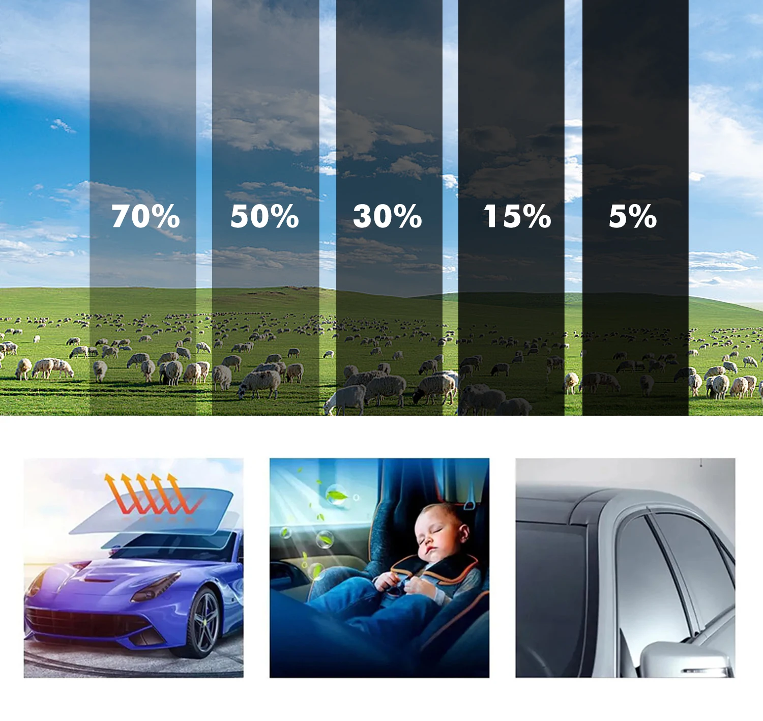 50cmx3m Car Window Privacy Tin - Glass Protector Auto recension och pris