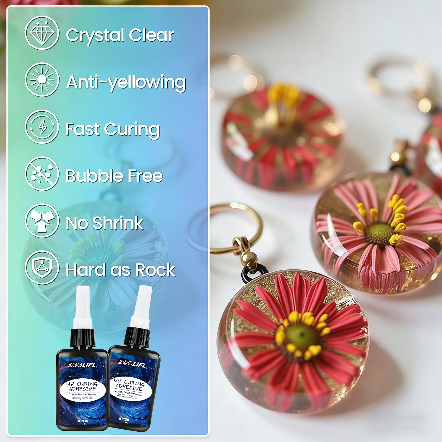 LOOLIFL 50ML UV Resin Kit with - Liquid Uv Glue Kit recension och pris