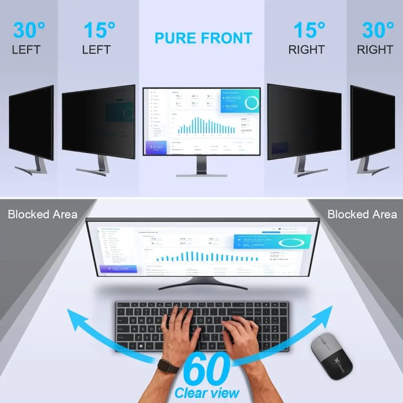 24inch Computer Privacy Screen - Privacy Filter 2Pack recension och pris