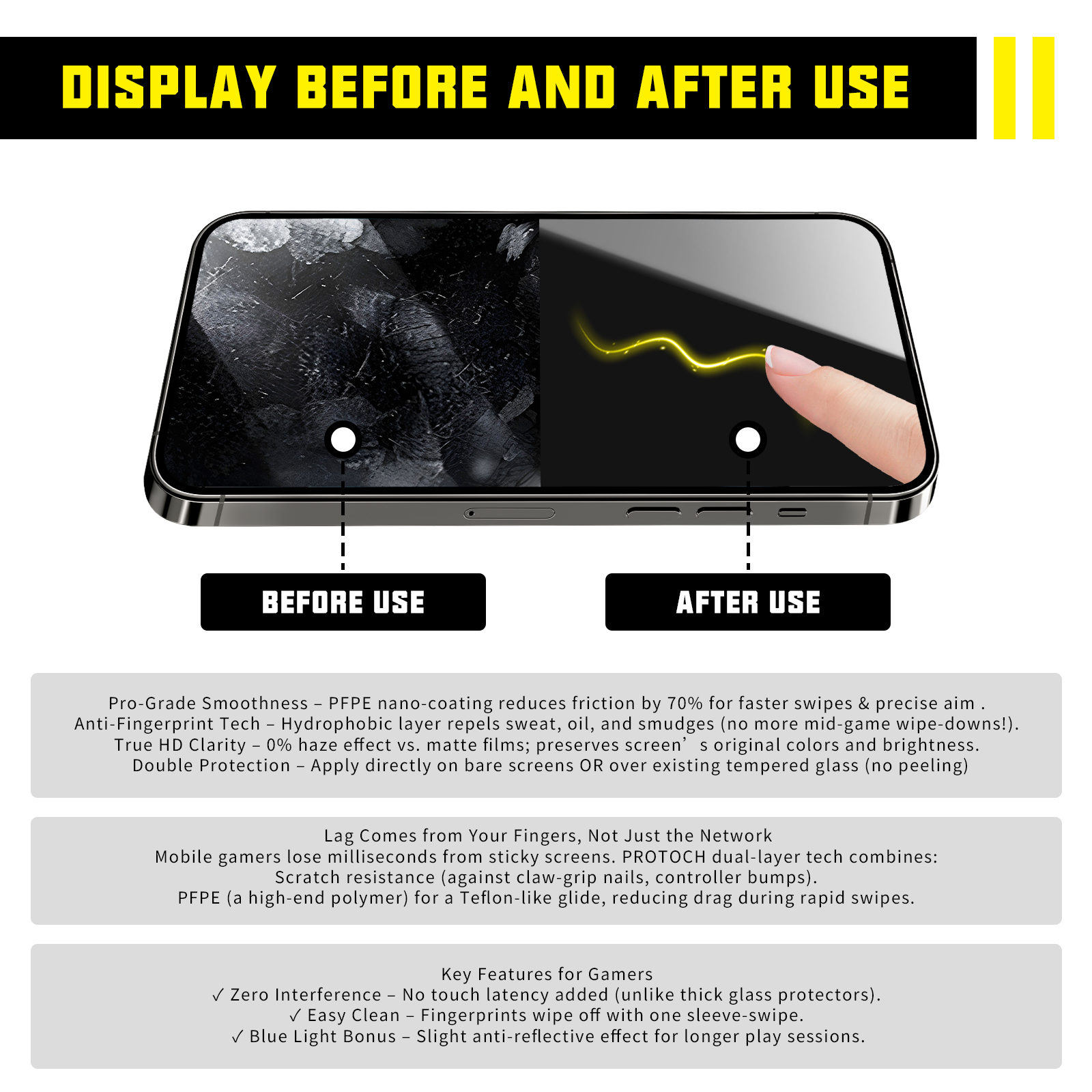 Hi-Tech NANO Liquid Glass Scre - Oleophobic Coating Spray recension och pris