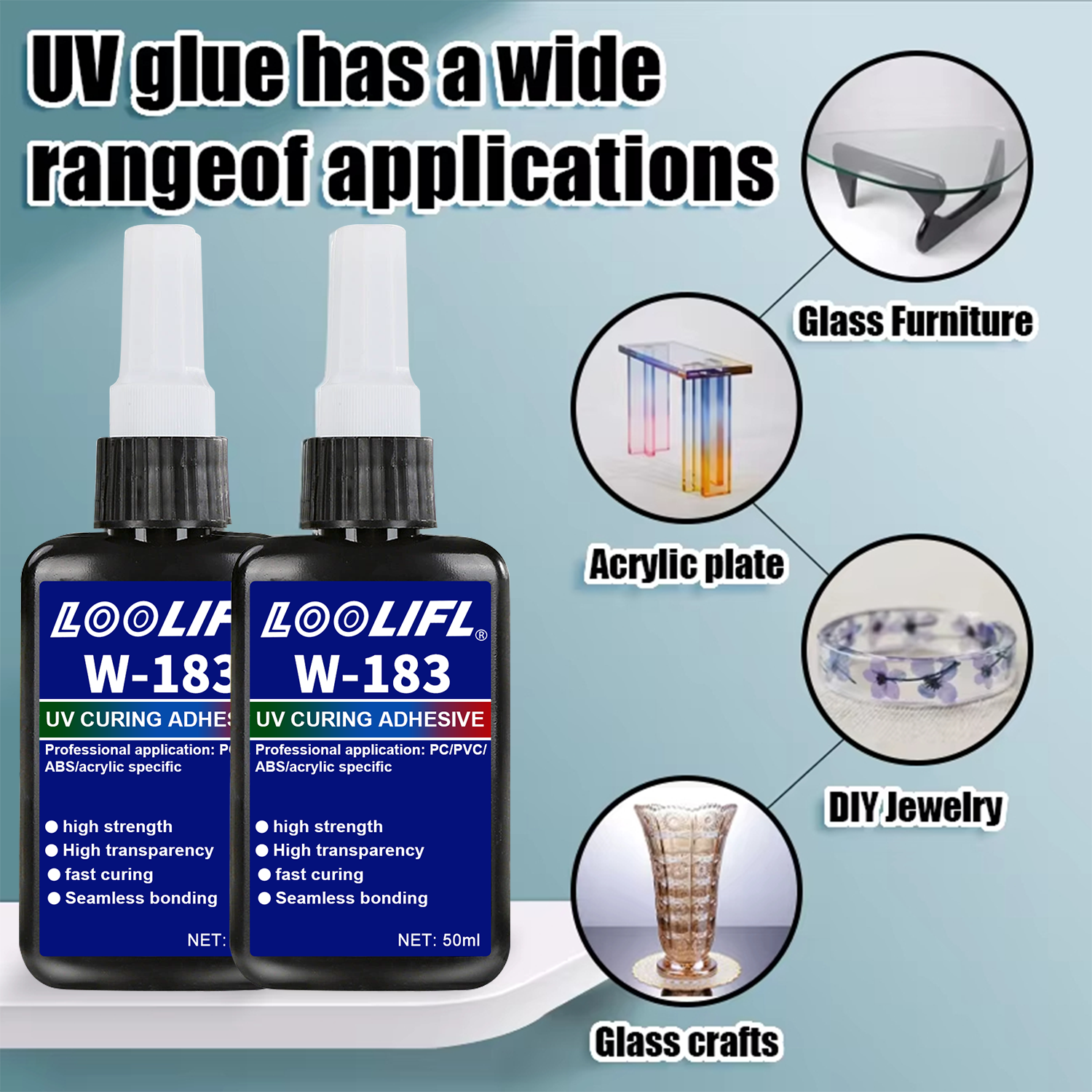 Hot Sell UV Hard Resin Adhesiv - Liquid Uv Glue Kit recension och pris