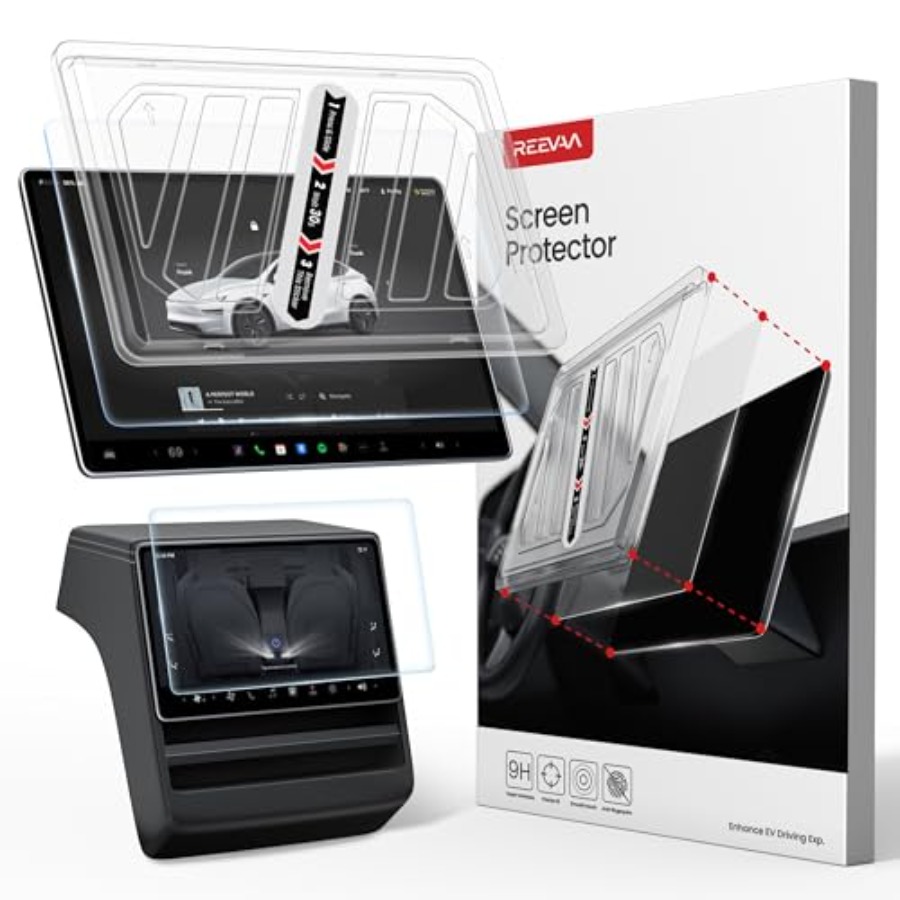 Permance Screen Protector [Ant - Matte Anti Glare Screen recension och pris