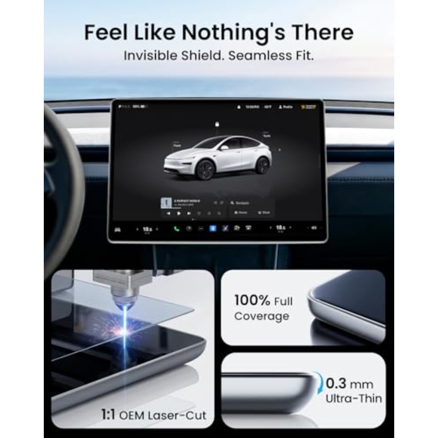 Permance Screen Protector [Ant - Matte Anti Glare Screen recension och pris