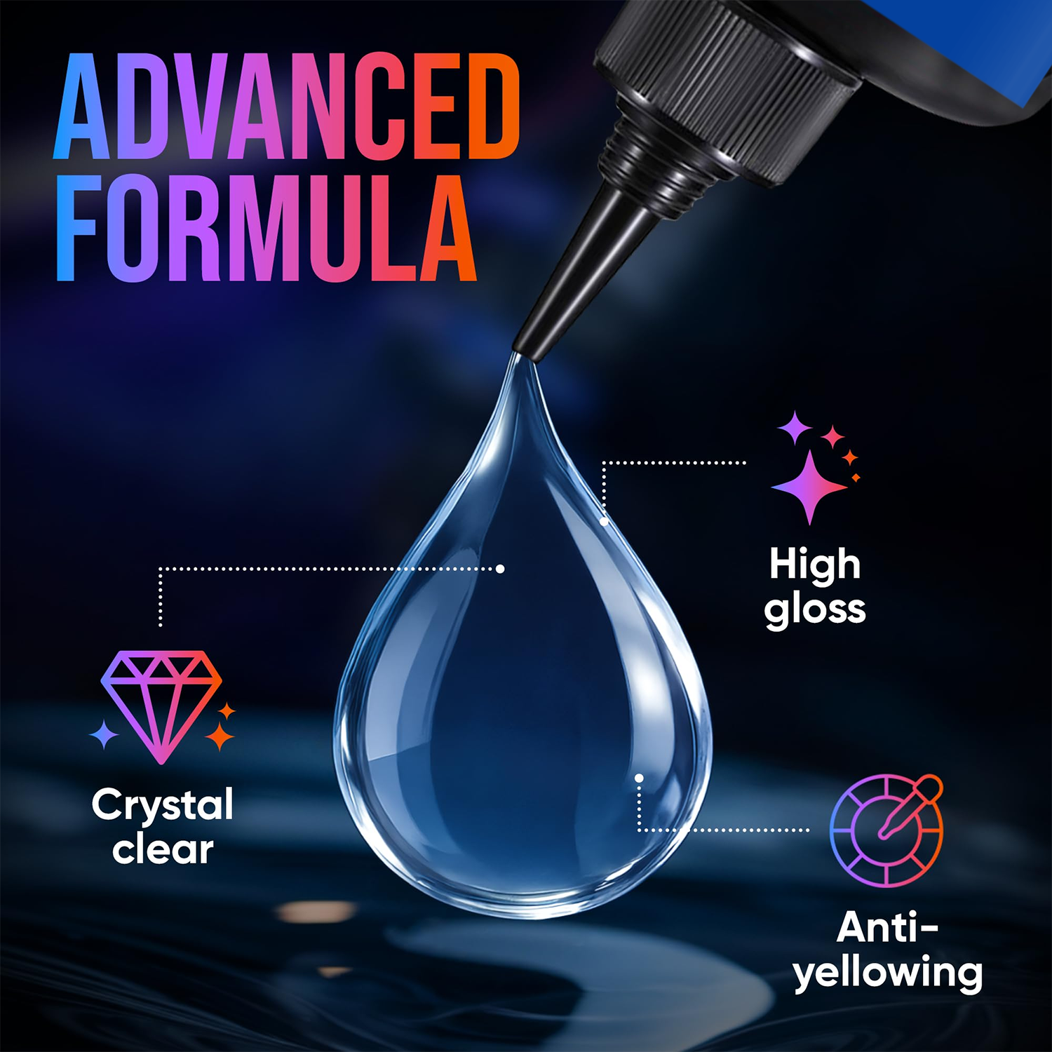 50ml Clear UV Resin Kit Hard T - Liquid Uv Glue Kit recension och pris
