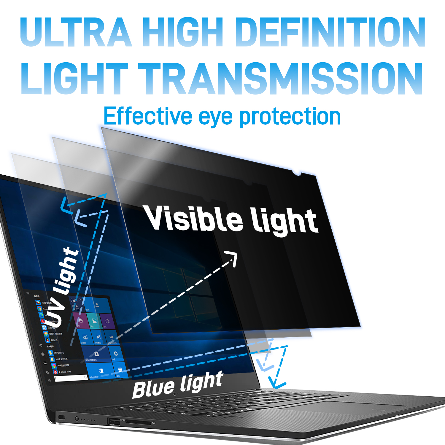 For Laptop 14 inch Privacy Ant - Anti Blue Light Film recension och pris